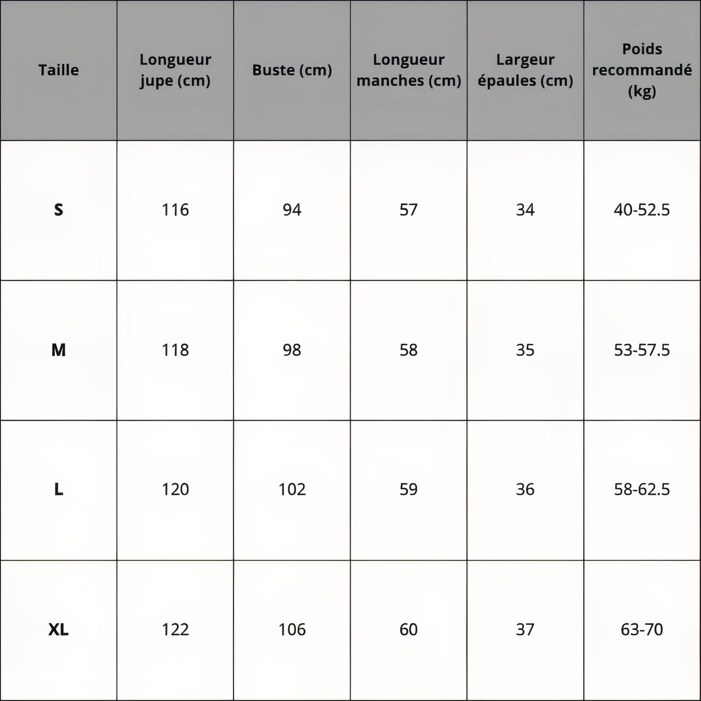 Chemise de Nuit en Dentelle Anglaise