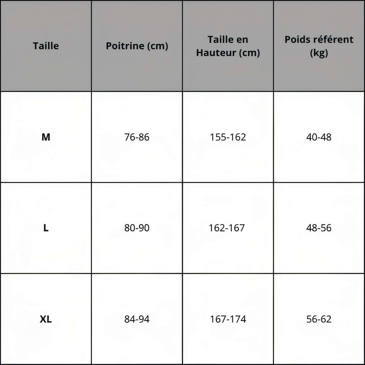 Ensemble Nuisette et Kimono